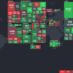 نقشه بازار سرمایه و بورس آمریکا و جهان: 1400/10/11