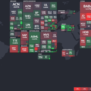 نقشه بازار سرمایه و بورس آمریکا و جهان: 1402/01/22