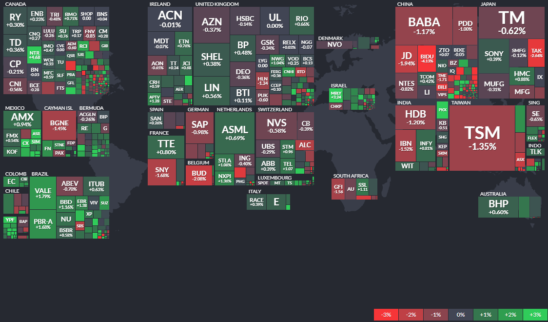 نقشه بازار سرمایه و بورس آمریکا و جهان: 1402/01/22