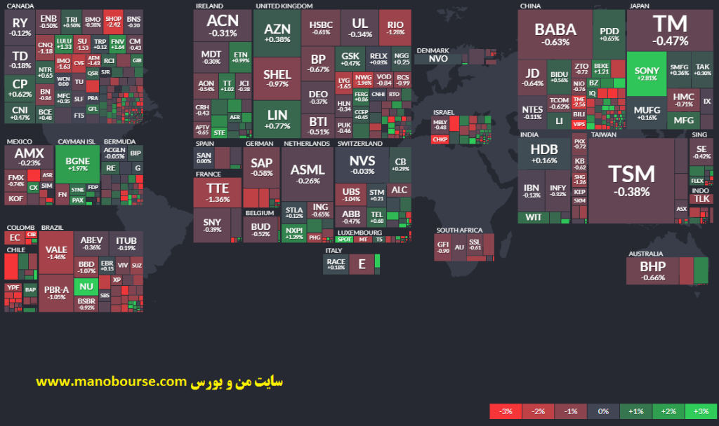 نقشه بازار سرمایه و بورس آمریکا و جهان: 1402/02/12